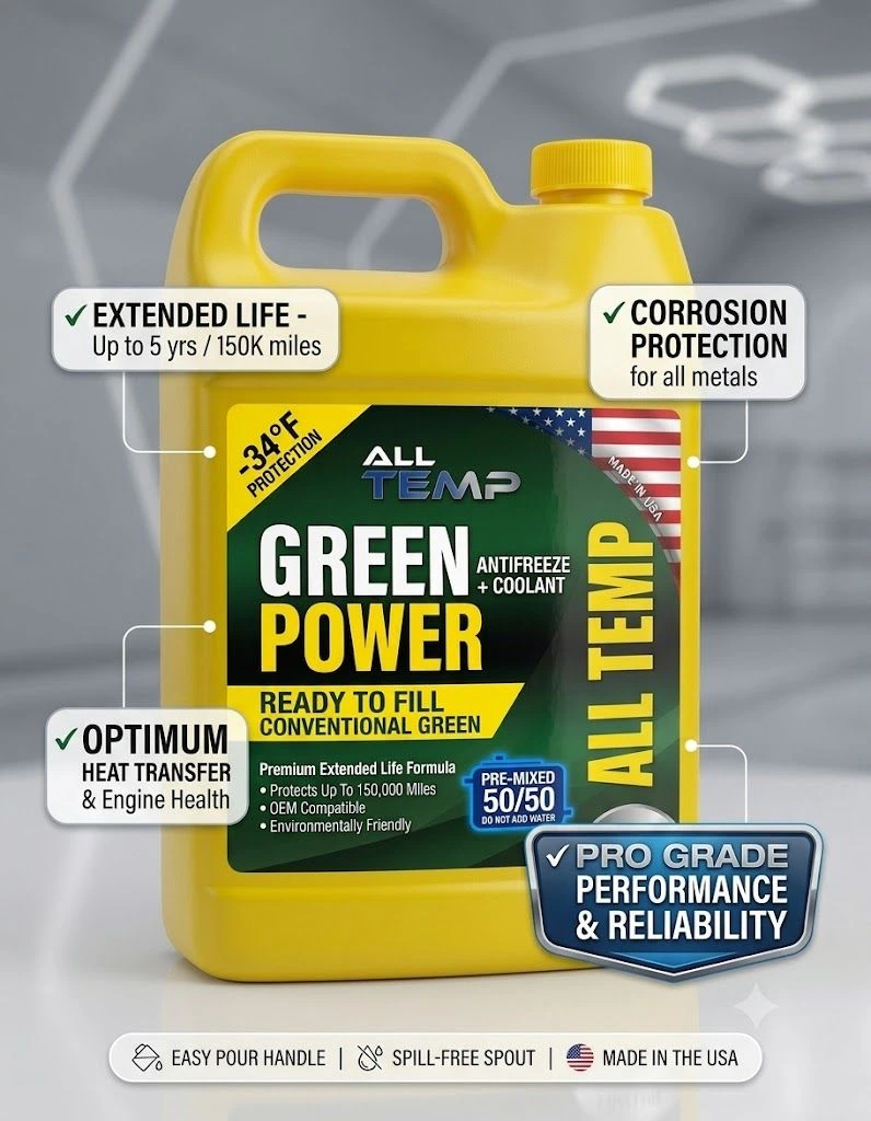 ALL TEMP ANTIFREEZE COOLANT 6 BOTTLES CASE