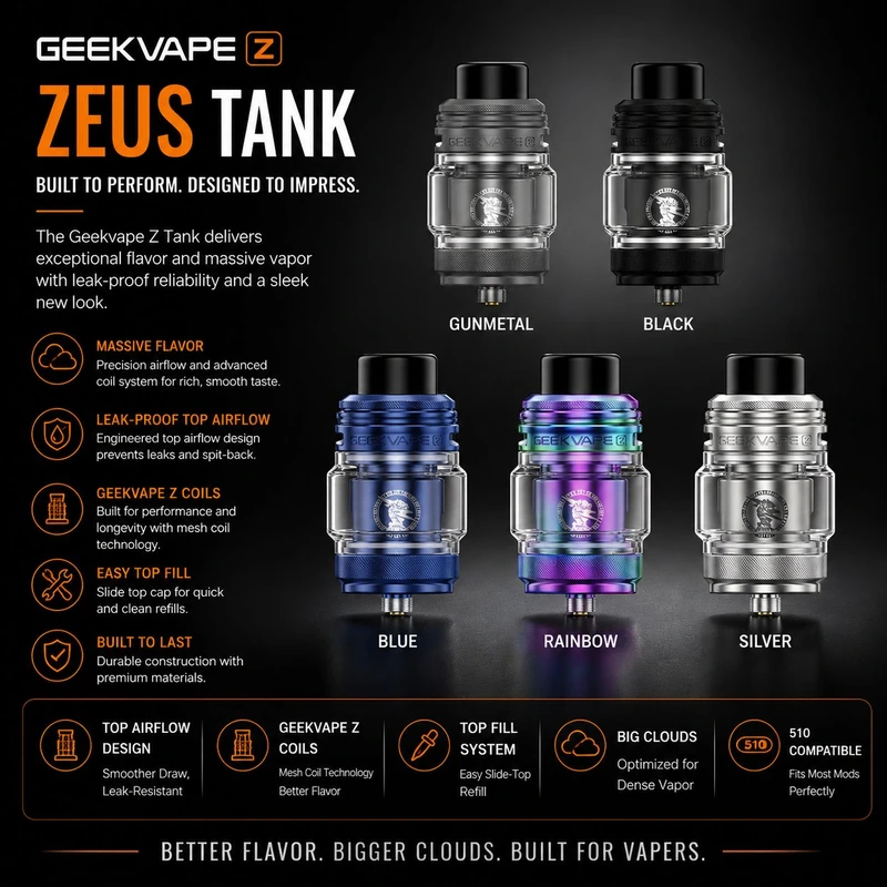 GEEKVAPE Z SE TANK 5.5ML