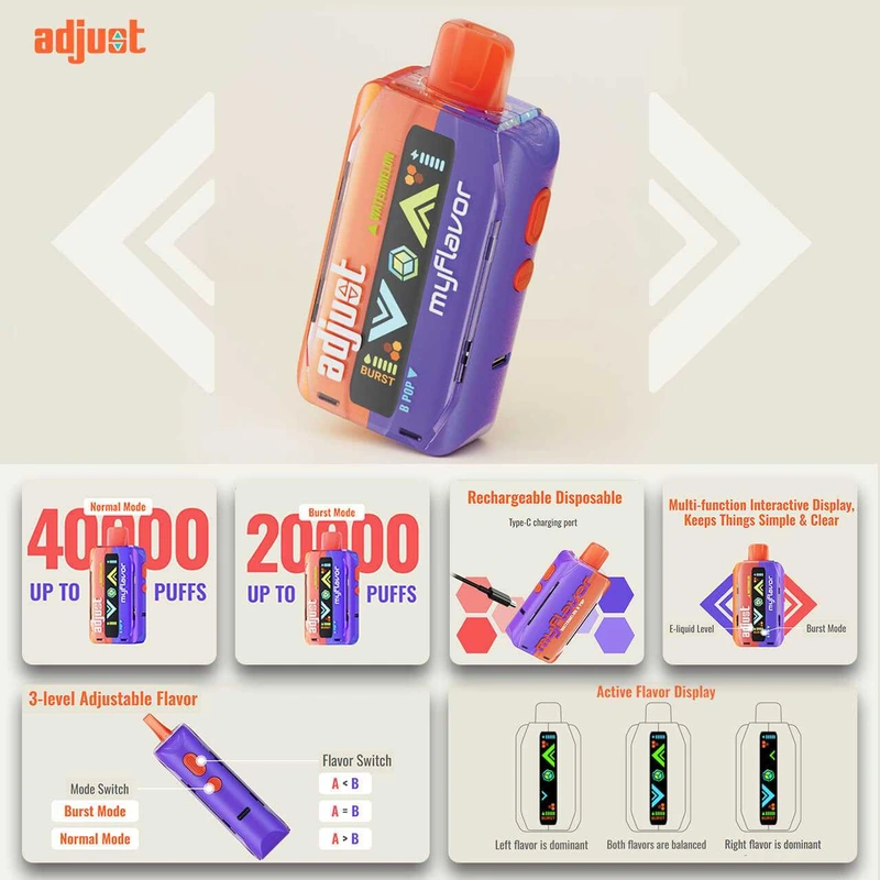 ADJUST MY FLAVOR 20ML 40K DISPOSABLE-5CT