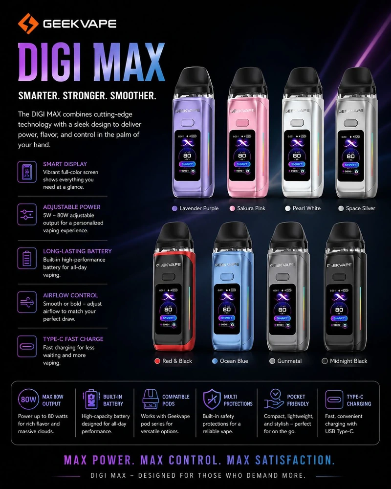 GEEKVAPE DIGI MAX KIT